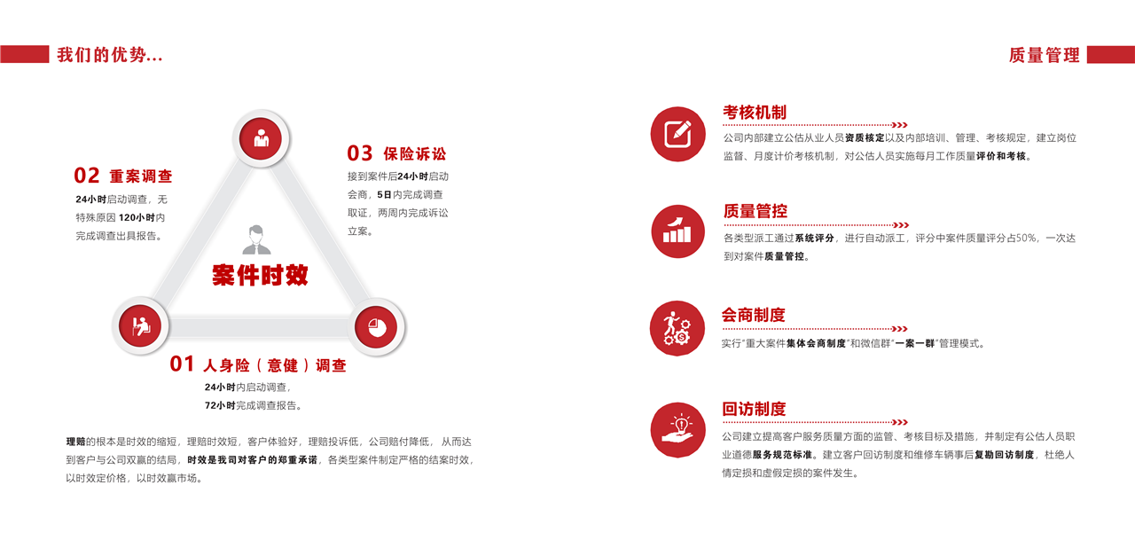 华盟保险公估人身险宣传手册_11.png