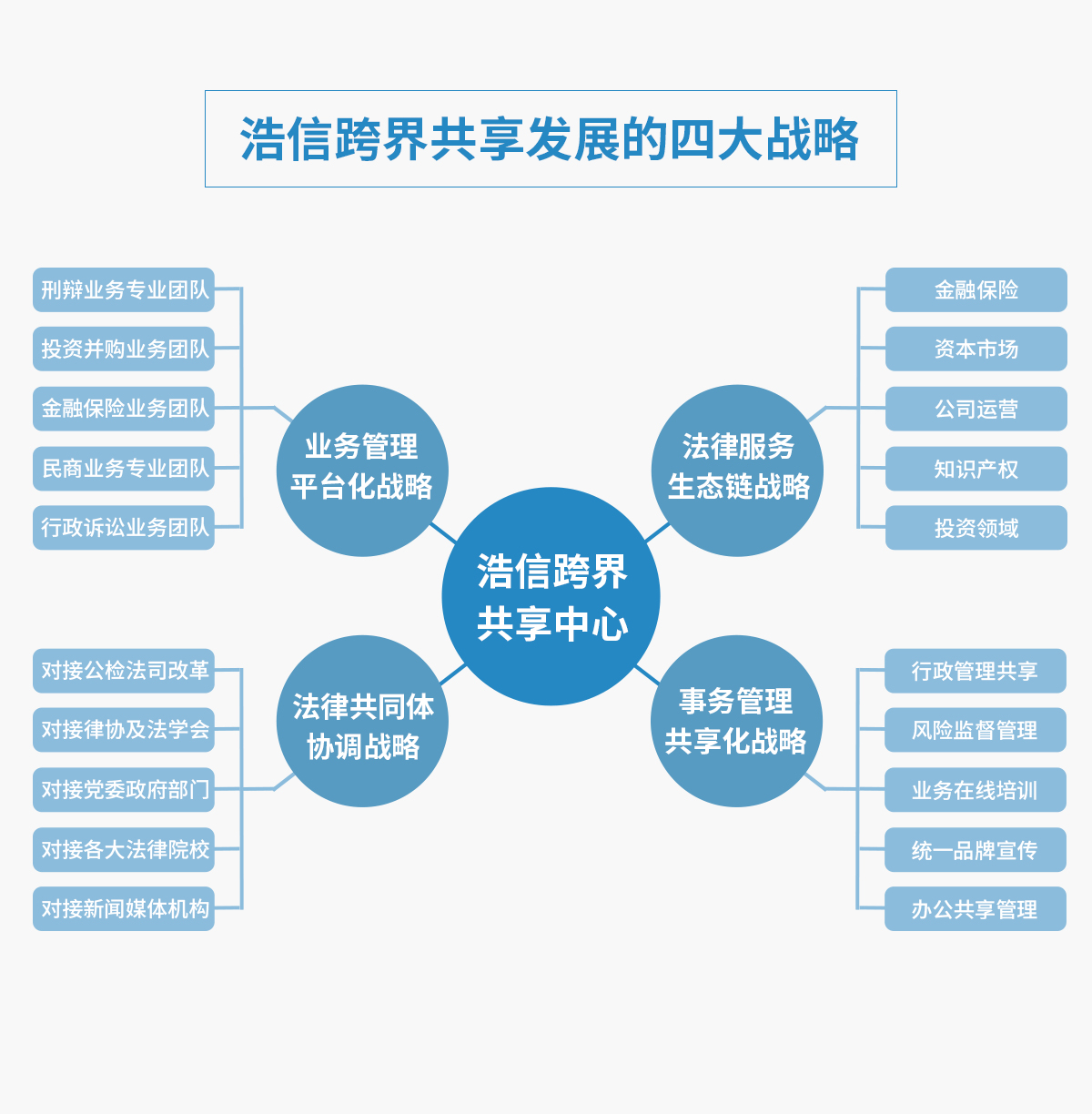 浩信发展目标_02.jpg